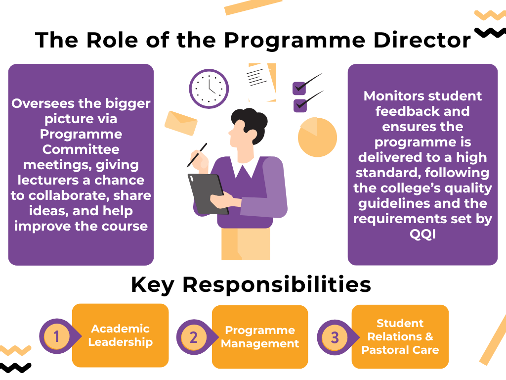 Programme Director Draft.png