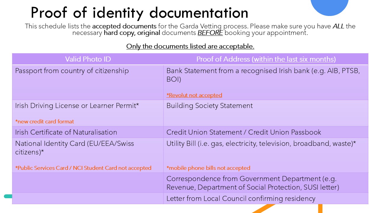 Accepted Documents 25 26.jpg