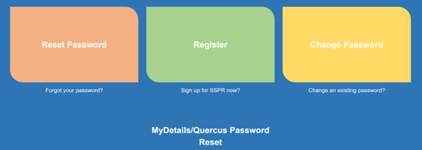 Image of Password Management portal